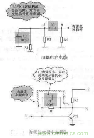 解读电容器在电路中的27种作用