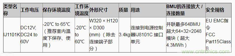 村田推出2.1kWh 蓄电池模块系统