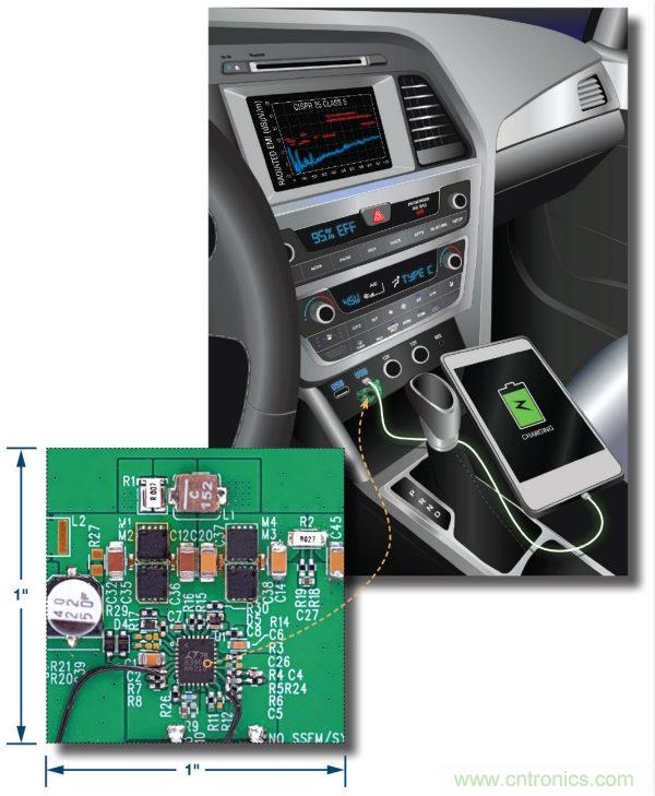 汽车USB Type-C电源解决方案: 1平方英寸的45 W、2 MHz降压-升压控制器