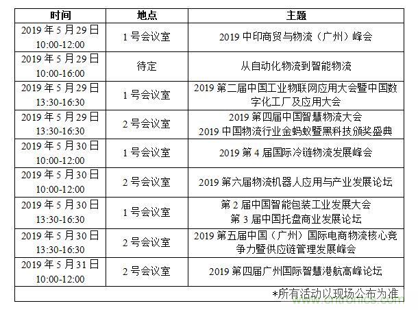 2019中国（广州）国际物流装备与技术展览会