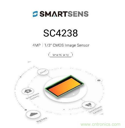 思特威发布图像传感器SC4238，助力全球AIoT应用场景落地