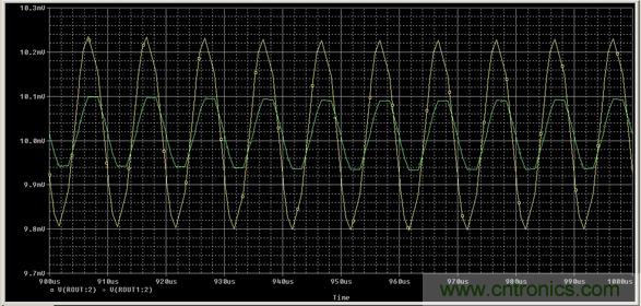 解析并联电阻中分流电感的重要性