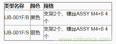 村田推出1.2kWh蓄电池模块系统