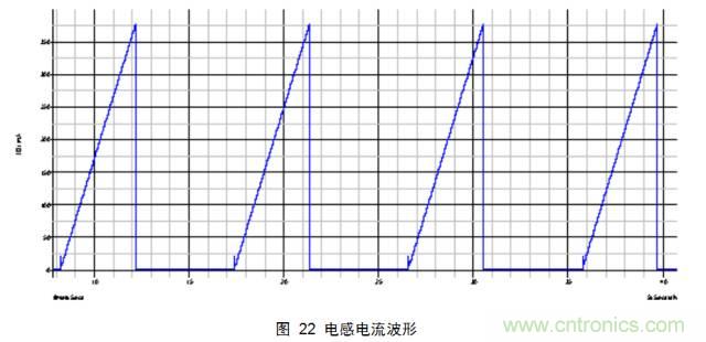 最牛反激变换器设计笔记