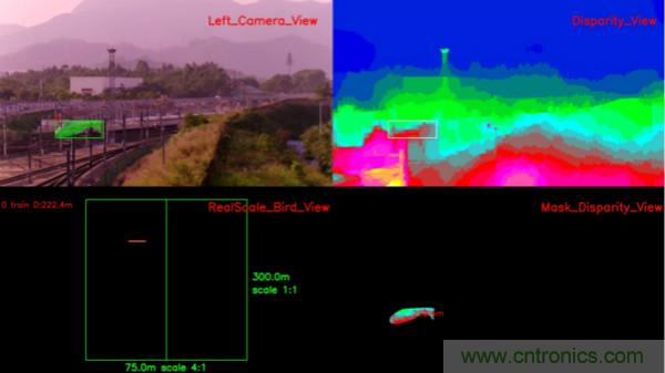 普思英察与中国中车推出立体视觉感知模块