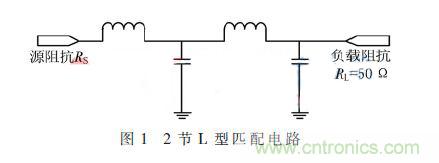 基于GaN HEMT的S波段的功率放大器设计