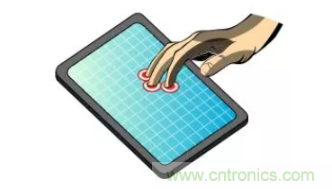 3D TouchѹӦؼ ɵʽغͺ߸Ӧȫ´ؼ