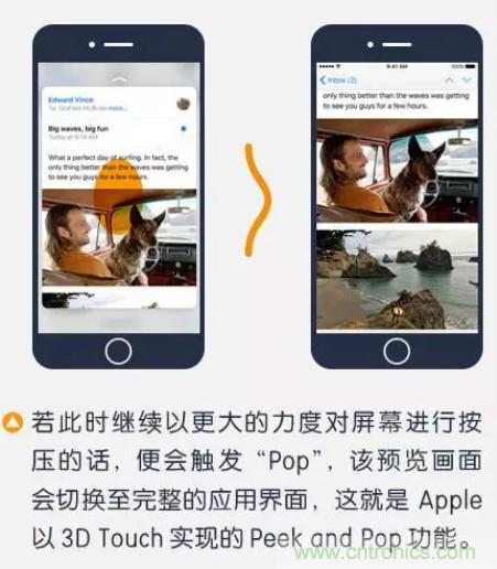 3D Touch压力感应触控技术 集成电容式触控和红外线感应的全新触控技术