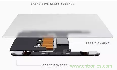 3D Touch压力感应触控技术 集成电容式触控和红外线感应的全新触控技术