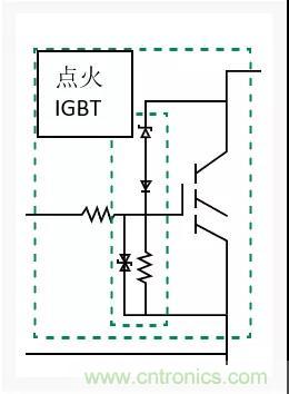 Littelfuse汽车熔断器 & TVS 二极管