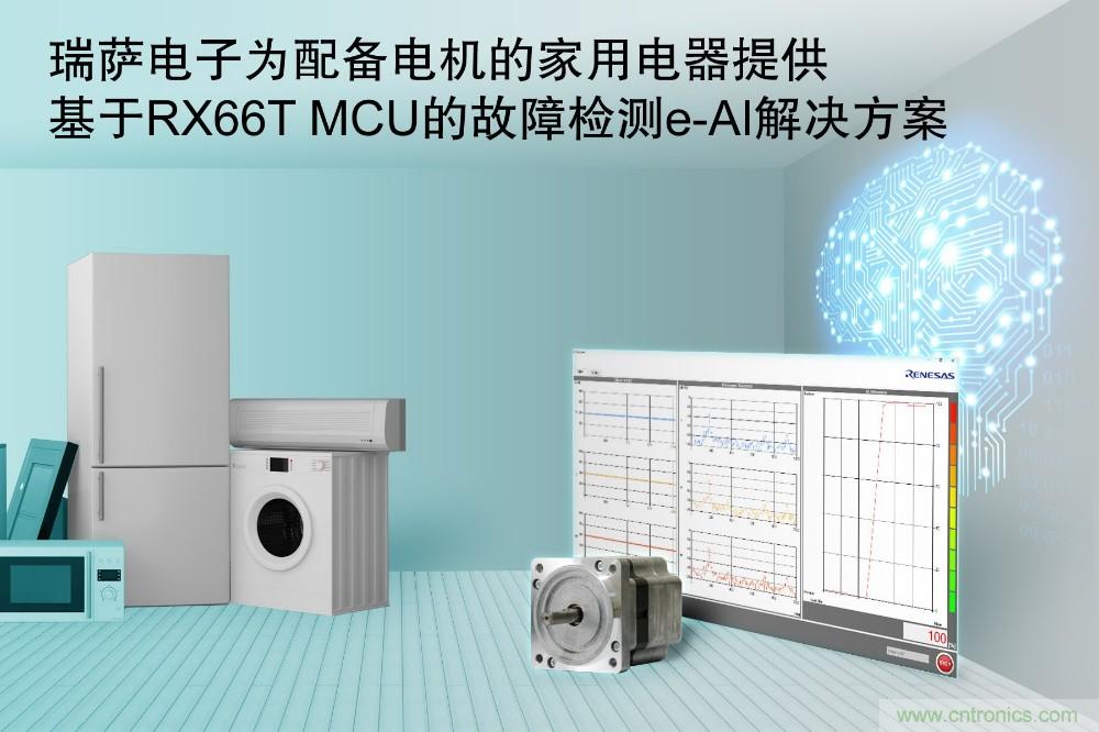 瑞萨电子推出电机故障检测e-AI解决方案，可大大简化家用电器维护