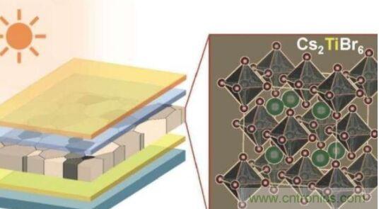 韩国研发出无铅钙钛矿为原料的高效太阳能电池