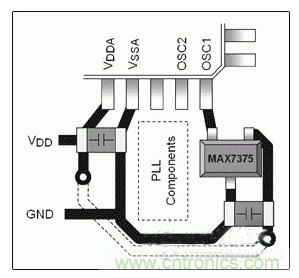 分析硅振荡器与晶体和陶瓷谐振器的对比及应用