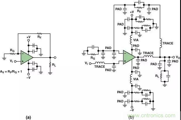 分享运放电路PCB设计技巧