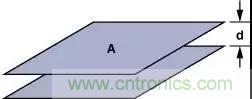 分享运放电路PCB设计技巧