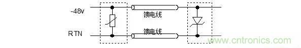 分享防护电路中的元器件认识大全