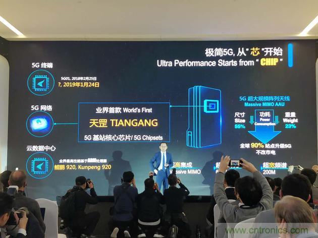 华为发布业界首款5G基站芯片：天罡芯片