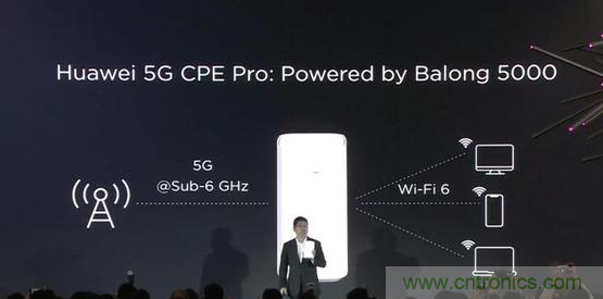 华为发布5G多模终端芯片Balong 5000和首款5G商用终端5G CPE Pro