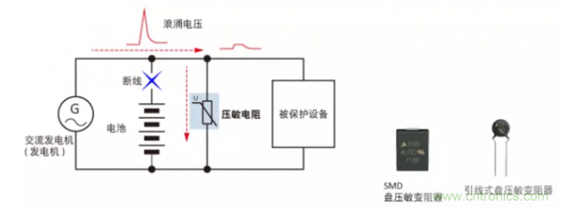 TDK推出全新MT25系列热熔丝保护型压敏电阻 TDK推出全新MT25系列热熔丝保护型压敏电阻