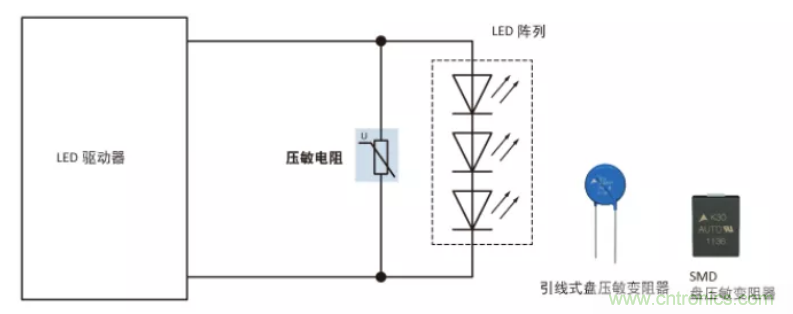 TDK推出全新MT25系列热熔丝保护型压敏电阻 TDK推出全新MT25系列热熔丝保护型压敏电阻