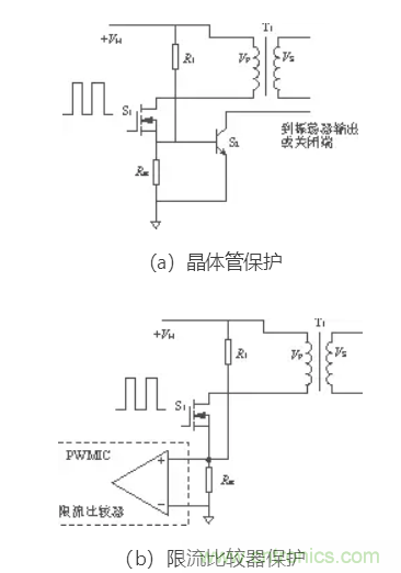 工控自动化常用的几款保护电路盘点