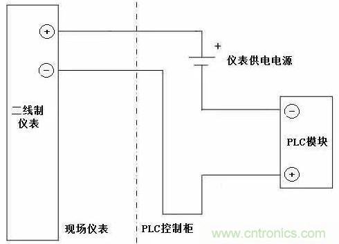 一文秒懂传感器技术中的有源信号和无源信号 一文秒懂传感器技术中的有源信号和无源信号