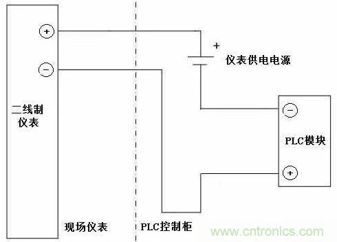 一文秒懂传感器技术中的有源信号和无源信号