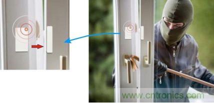 门磁传感器工作原理及门磁系统在智能家居中应用