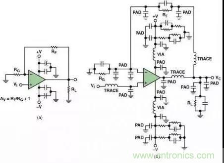 高速运算放大器的3个PCB电路设计技巧