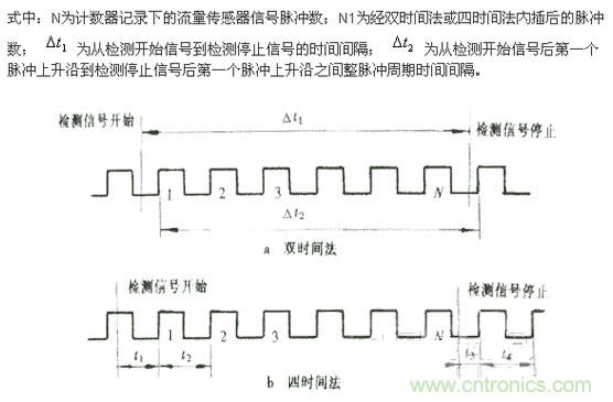 脉冲型流量传感器检定仪设计