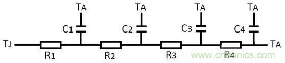 MOSFET