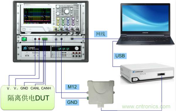 CAN一致性测试隔离和非隔离供电的电路区别
