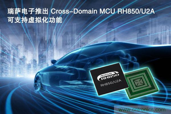 瑞萨推出内置闪存、集成了虚拟化功能的车载Cross-Domain MCU RH850/U2A