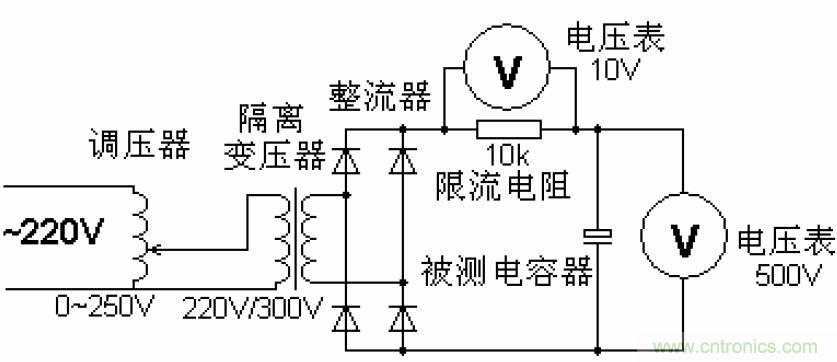 电解电容失效机理、寿命推算、防范质量陷阱！