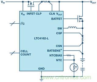 重磅推荐！适用于任何化学物的电池充电器 IC