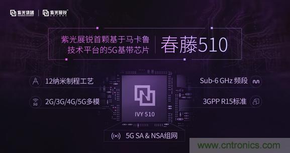 紫光展锐发布5G通信技术平台—马卡鲁及其首款5G基带芯片—春藤510