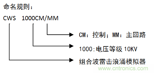 组合波雷击浪涌模拟器CWS1000CM、CWS1000MM