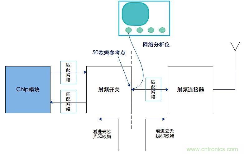 迹ƥ˼·㳢Թ