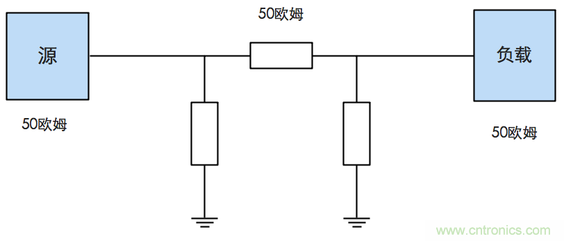 这种阻抗匹配的思路，你尝试过吗？