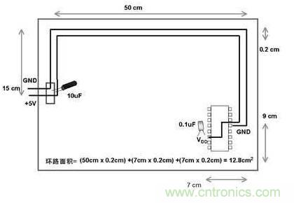 模拟电路和数字电路PCB设计的区别