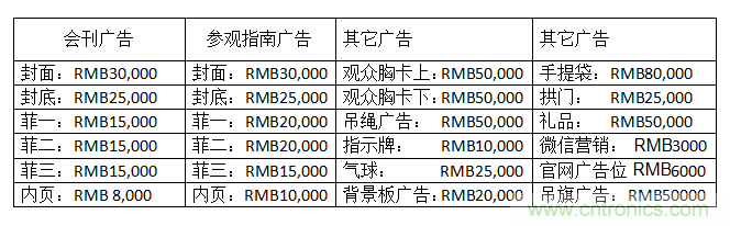 2019西安国际科学仪器及实验室装备博览会邀请函