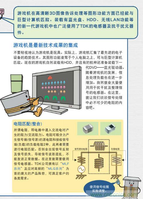 看漫画学电感