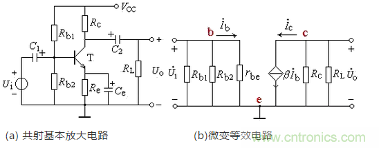 共发射极放大电路分析