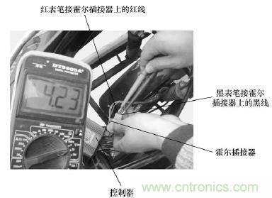 电动车主要零部件霍尔元件的作用和结构