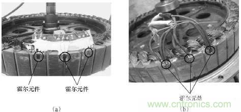 电动车主要零部件霍尔元件的作用和结构