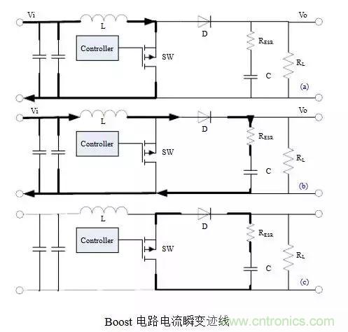 开关电源该如何配置合适的电感？