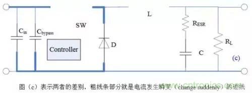 开关电源该如何配置合适的电感？