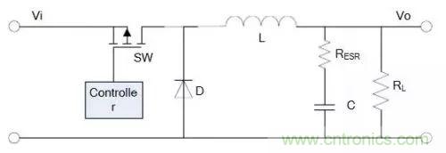 开关电源该如何配置合适的电感？