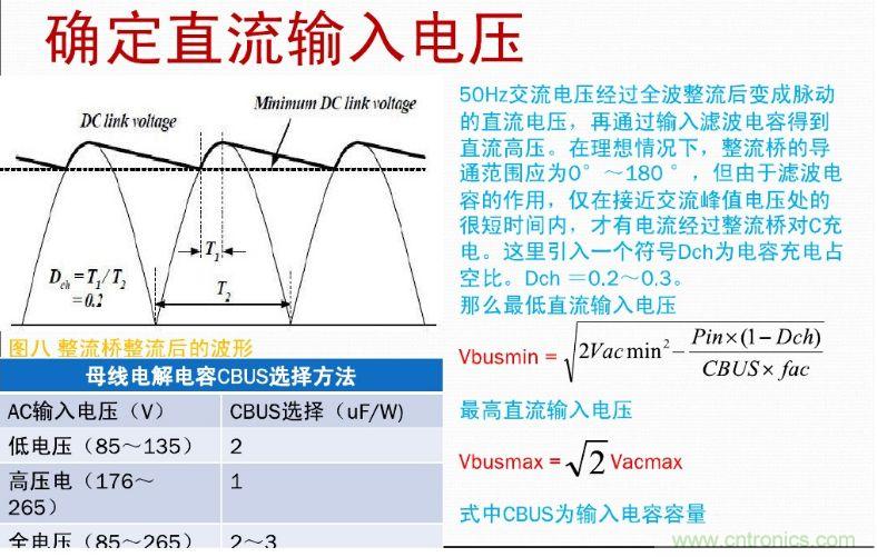 手把手带你计算一个QR反激开关电源