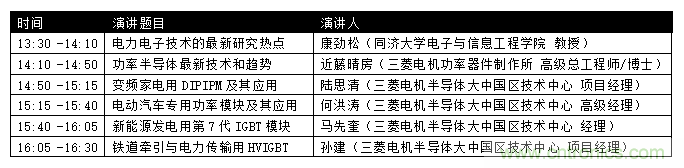 汽车技术日重磅登场，大咖云集，限时门票等你来抢！